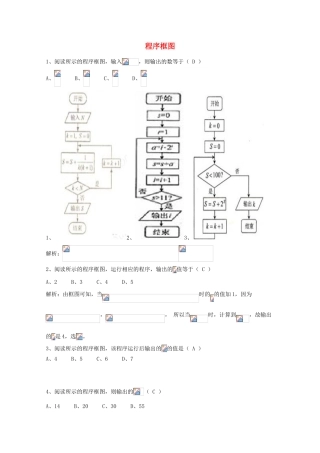 广东省广州市高考数学一轮复习 专项检测试题12 程序框图-人教版高三全册数学试题