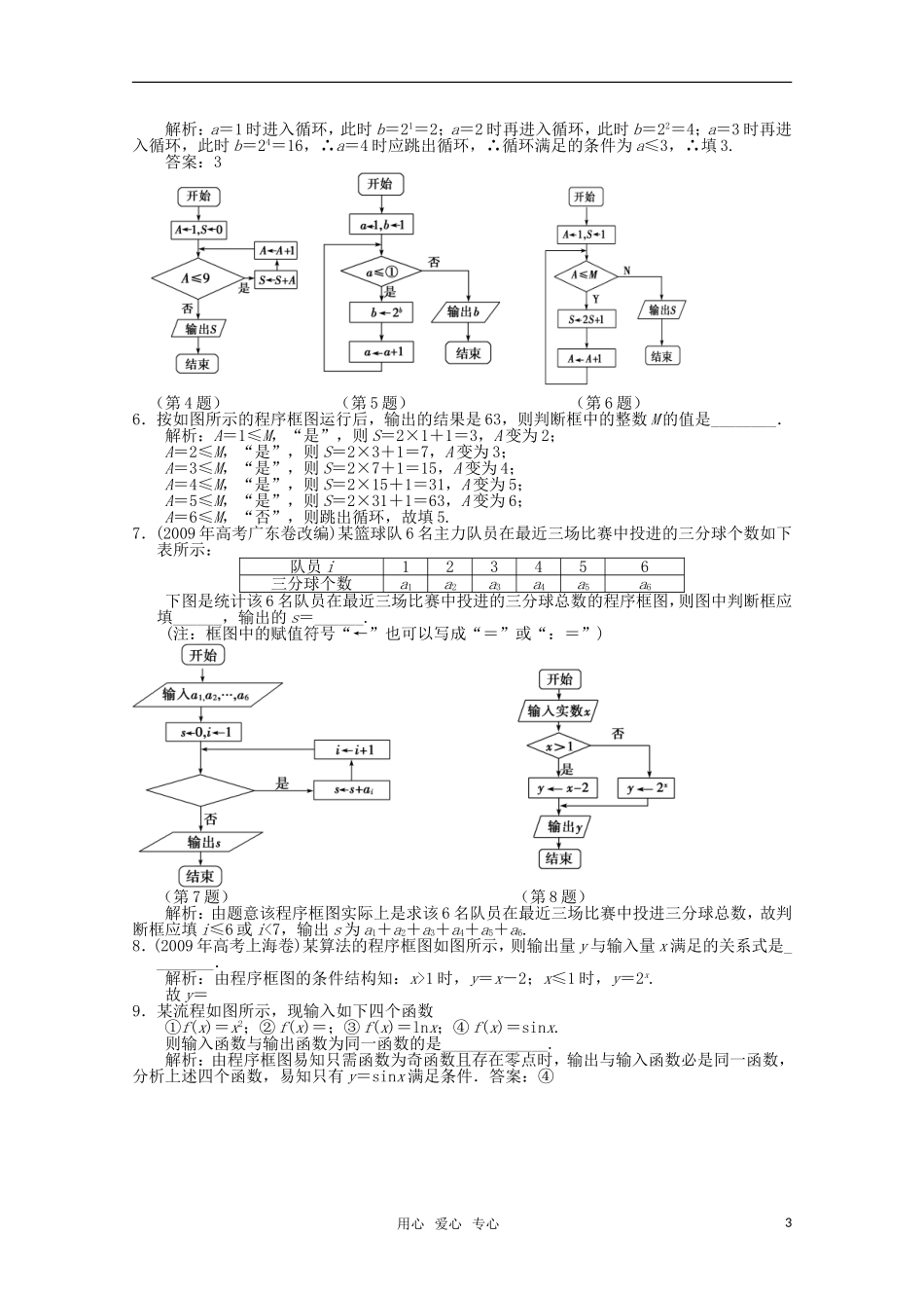 高考数学一轮复习（例题解析） 10.1 程序框图_第3页