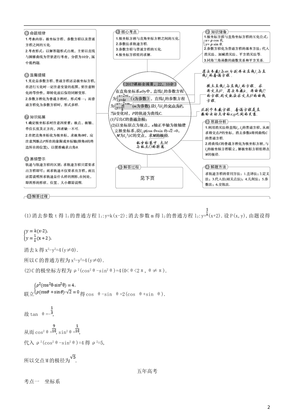 高考数学一轮复习 第十四章 坐标系与参数方程练习 文-人教版高三全册数学试题_第2页