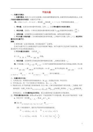 四川省木里县中学高三数学总复习 平面向量整理资料 新人教A版