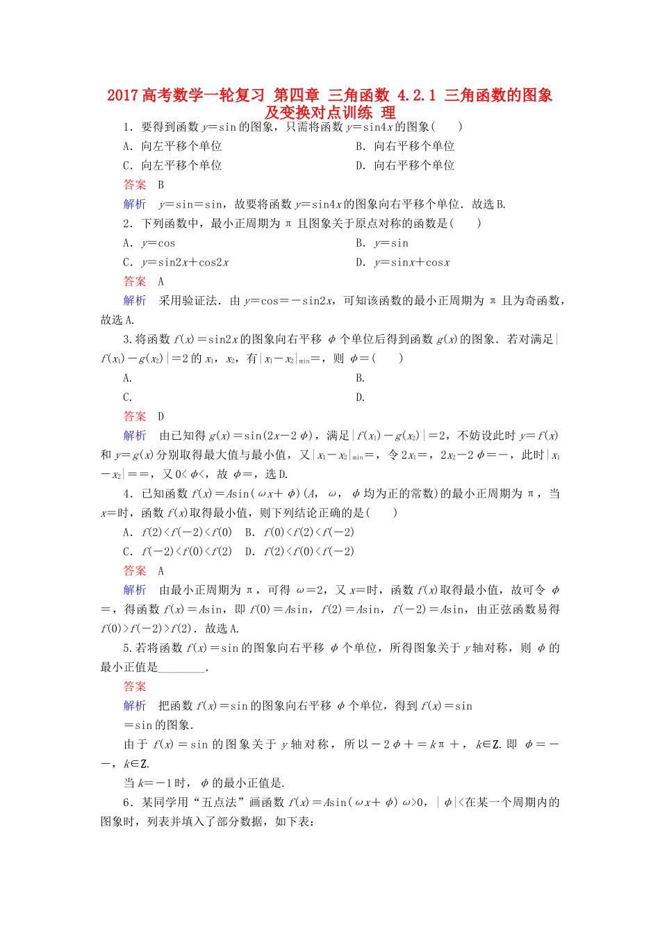 高考数学一轮复习 第四章 三角函数 4.2.1 三角函数的图象及变换对点训练 理-人教版高三全册数学试题_第1页