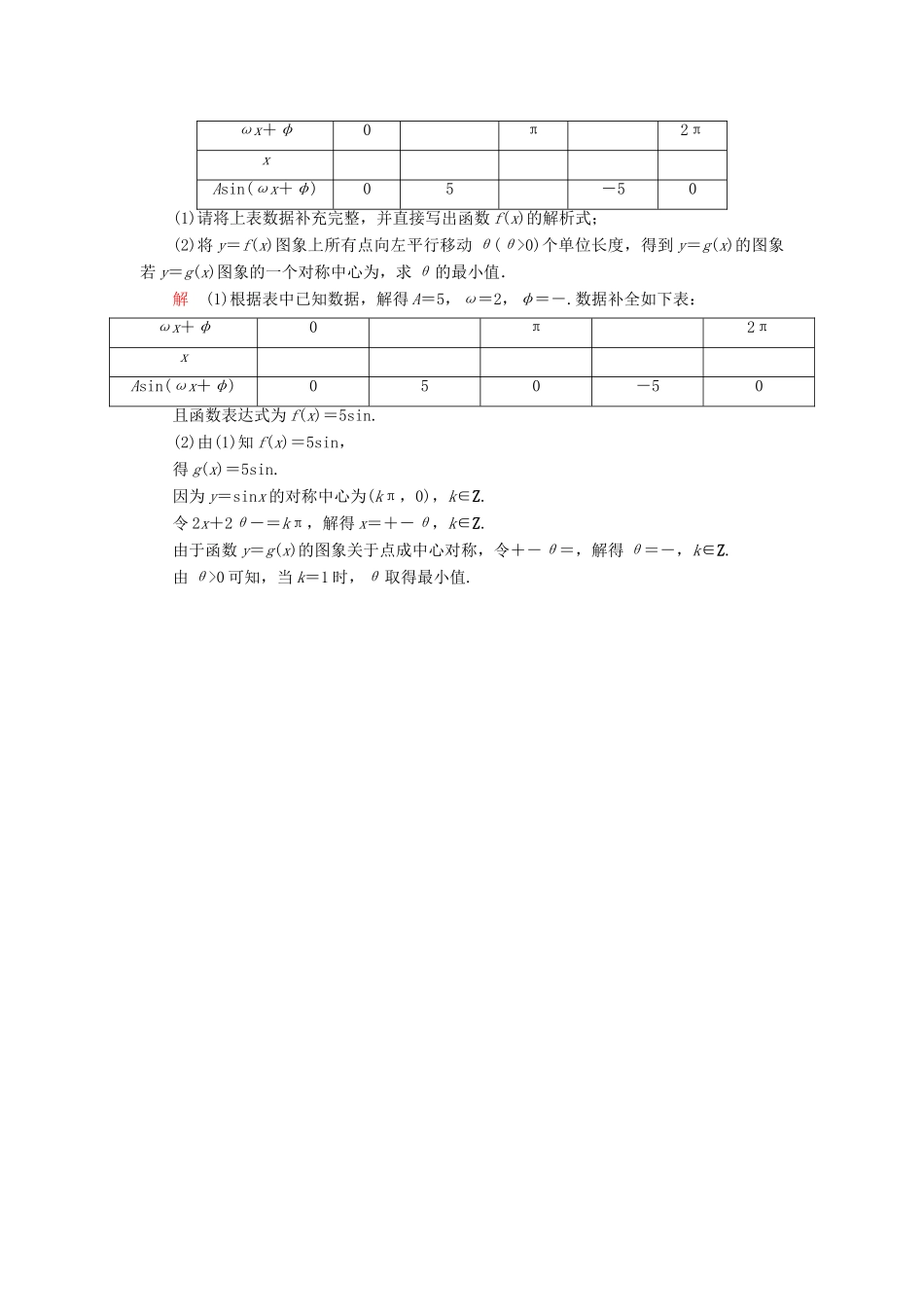 高考数学一轮复习 第四章 三角函数 4.2.1 三角函数的图象及变换对点训练 理-人教版高三全册数学试题_第2页