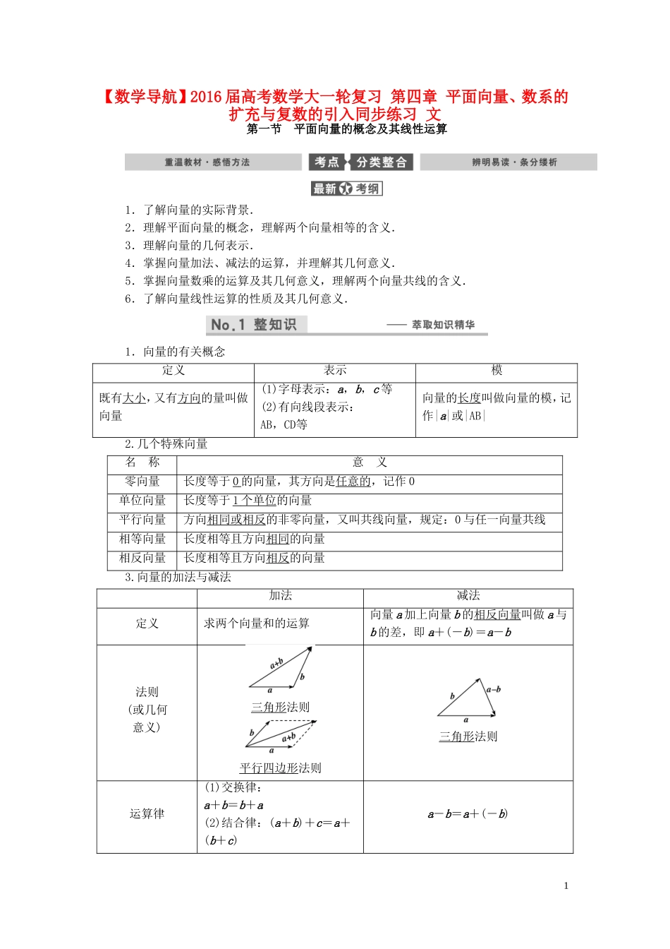 数学导航高考数学大一轮复习 第四章 平面向量、数系的扩充与复数的引入同步练习 文-人教版高三全册数学试题_第1页