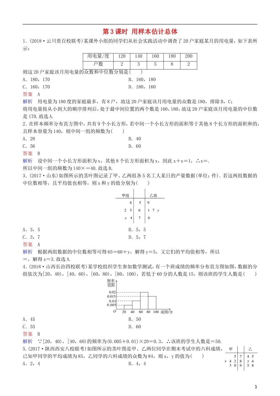 高考数学一轮复习 第10章 算法初步与统计 第3课时 用样本估计总体练习 理-人教版高三全册数学试题_第1页