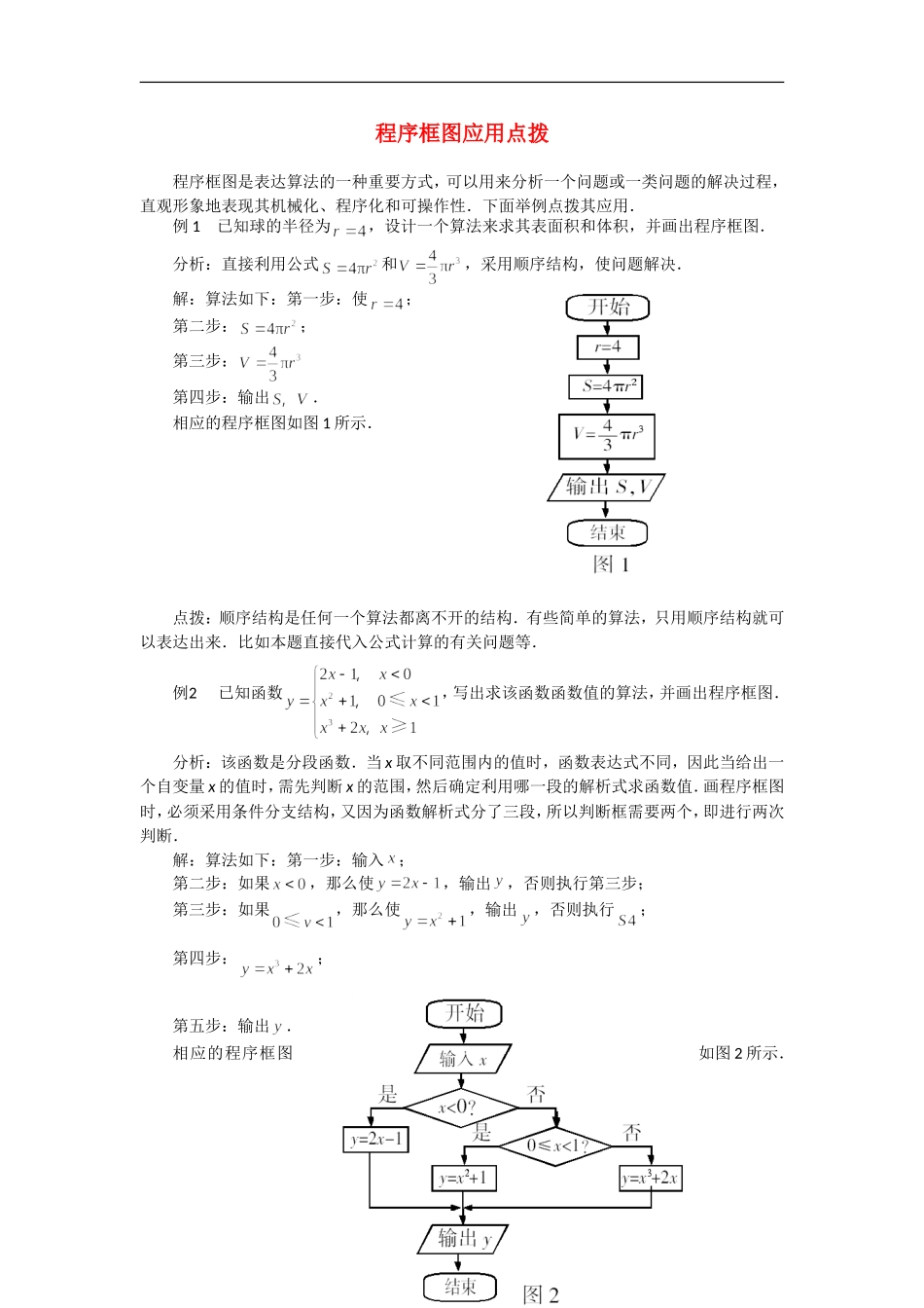 高考数学复习点拨 程序框图应用点拨_第1页