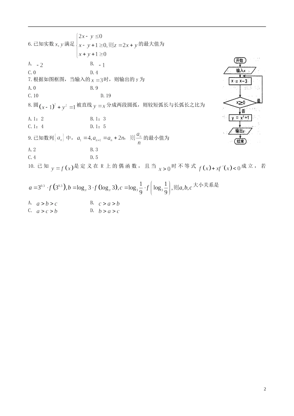 山东省淄博市高三数学12月摸底考试试题 理-人教版高三全册数学试题_第2页