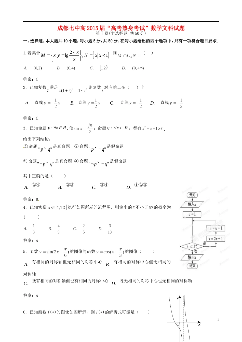 四川省成都市高三数学热身（最后一模）试题 文-人教版高三全册数学试题_第1页
