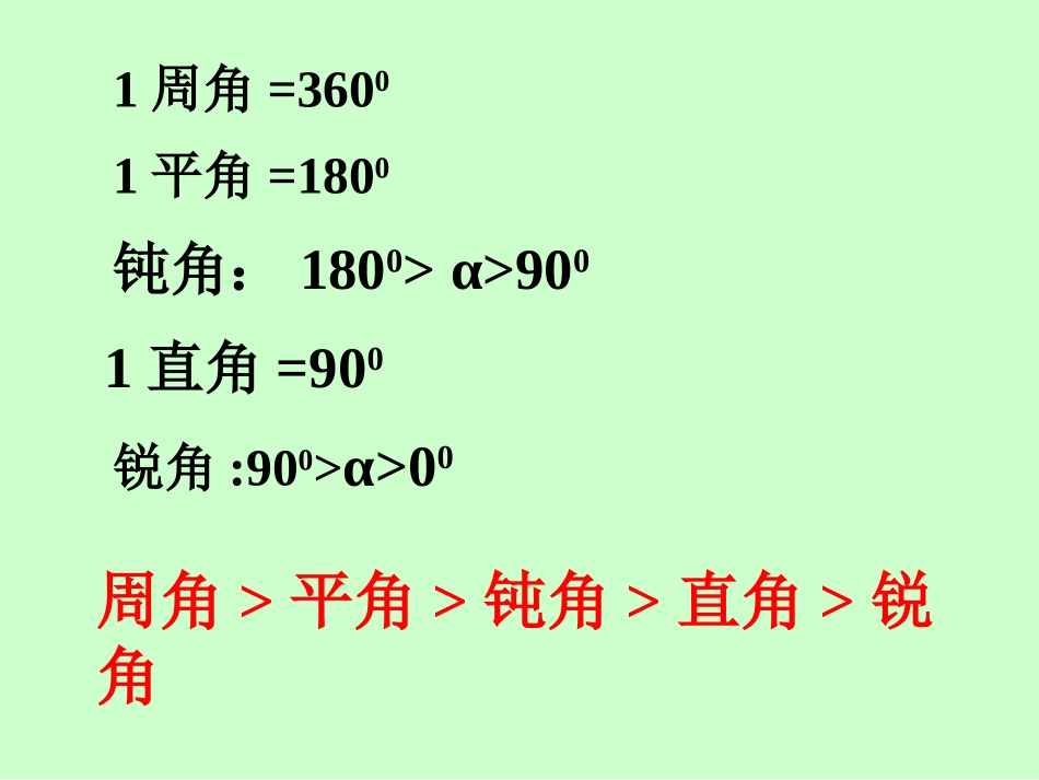 我的角的比较1_第3页