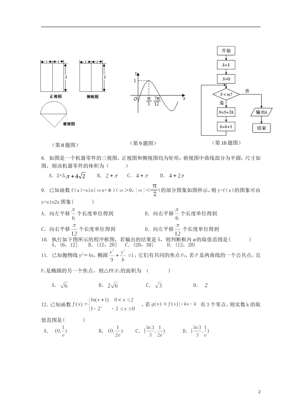 湖南省株洲市高三数学上学期教学质量统一检测试题（一）文-人教版高三全册数学试题_第2页