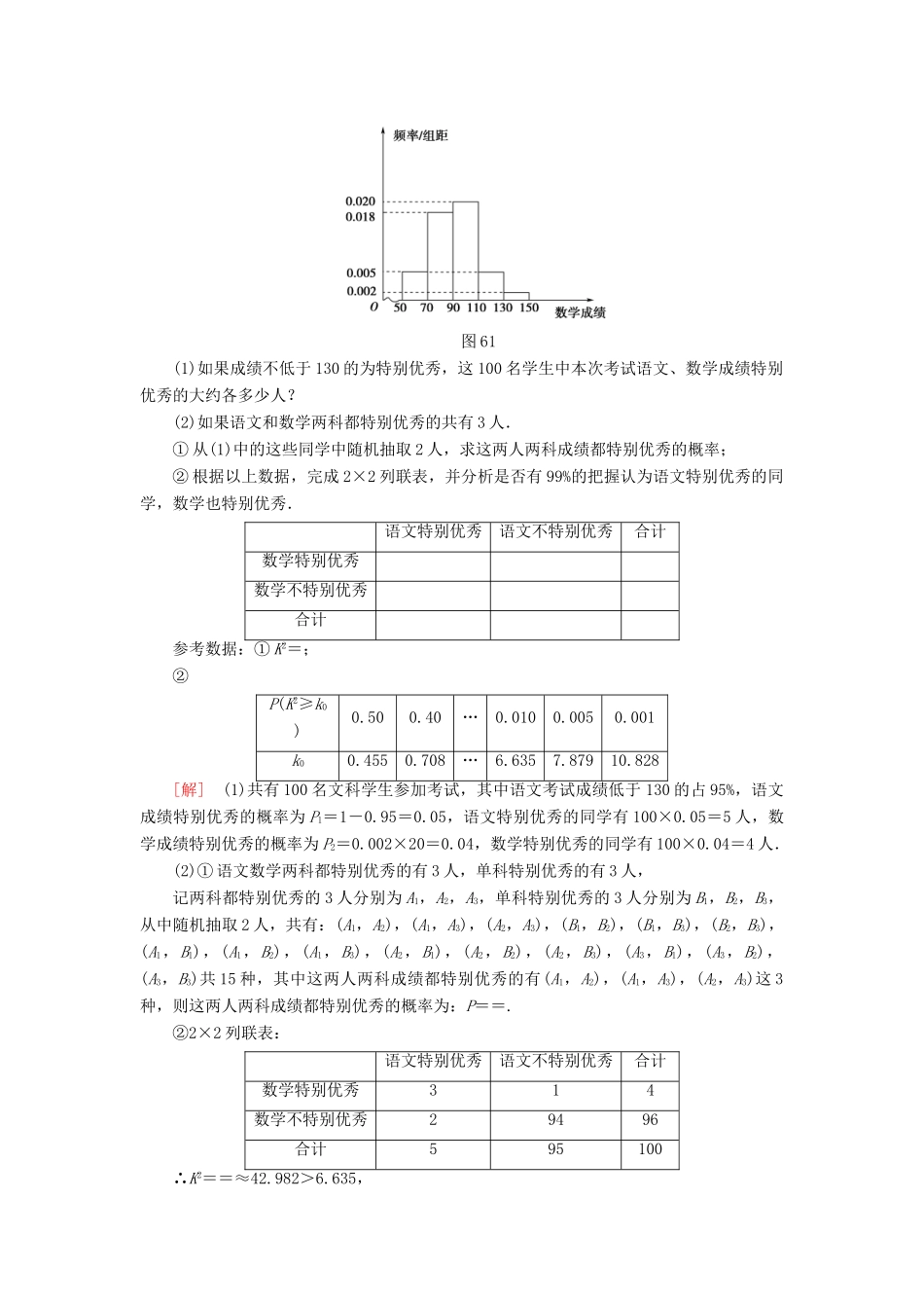 高考数学”一本“培养优选练 中档大题规范练1 文-人教版高三全册数学试题_第2页