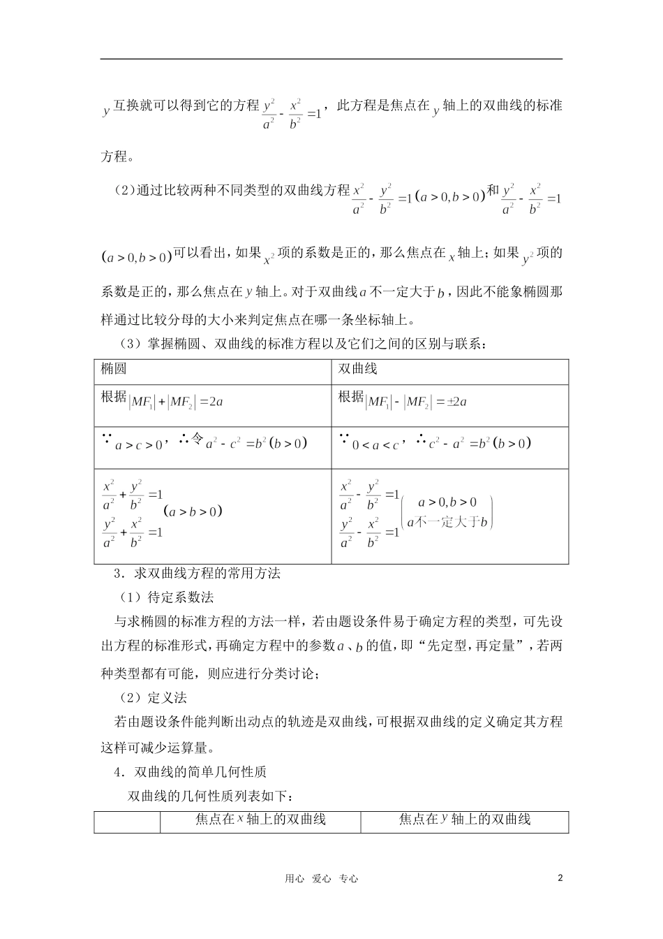 高考数学复习点拨 双曲线知能导航_第2页
