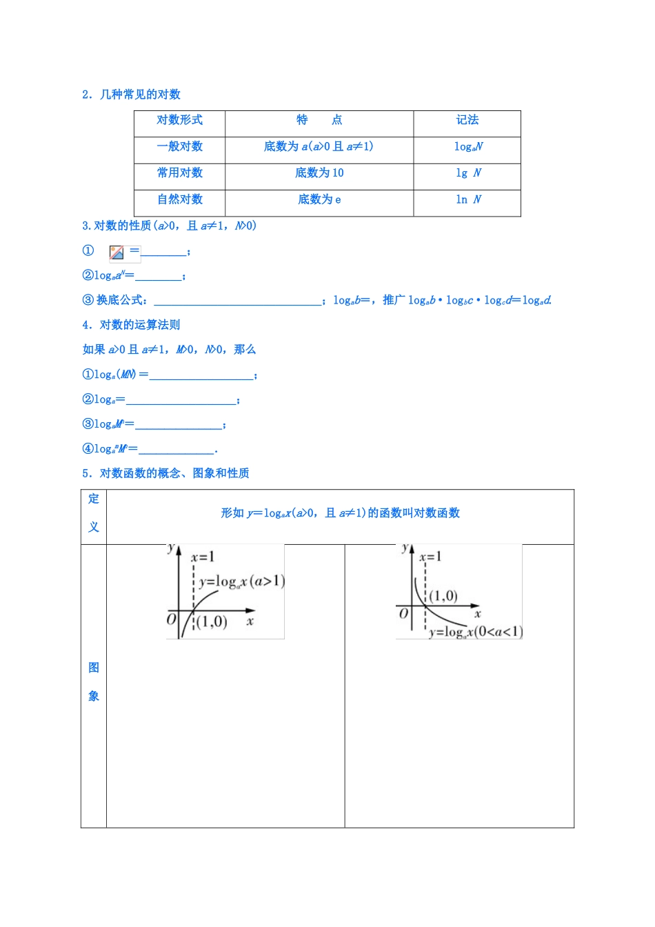 高考数学 命题热点全覆盖 专题05 幂指对函数性质活用 文-人教版高三全册数学试题_第2页