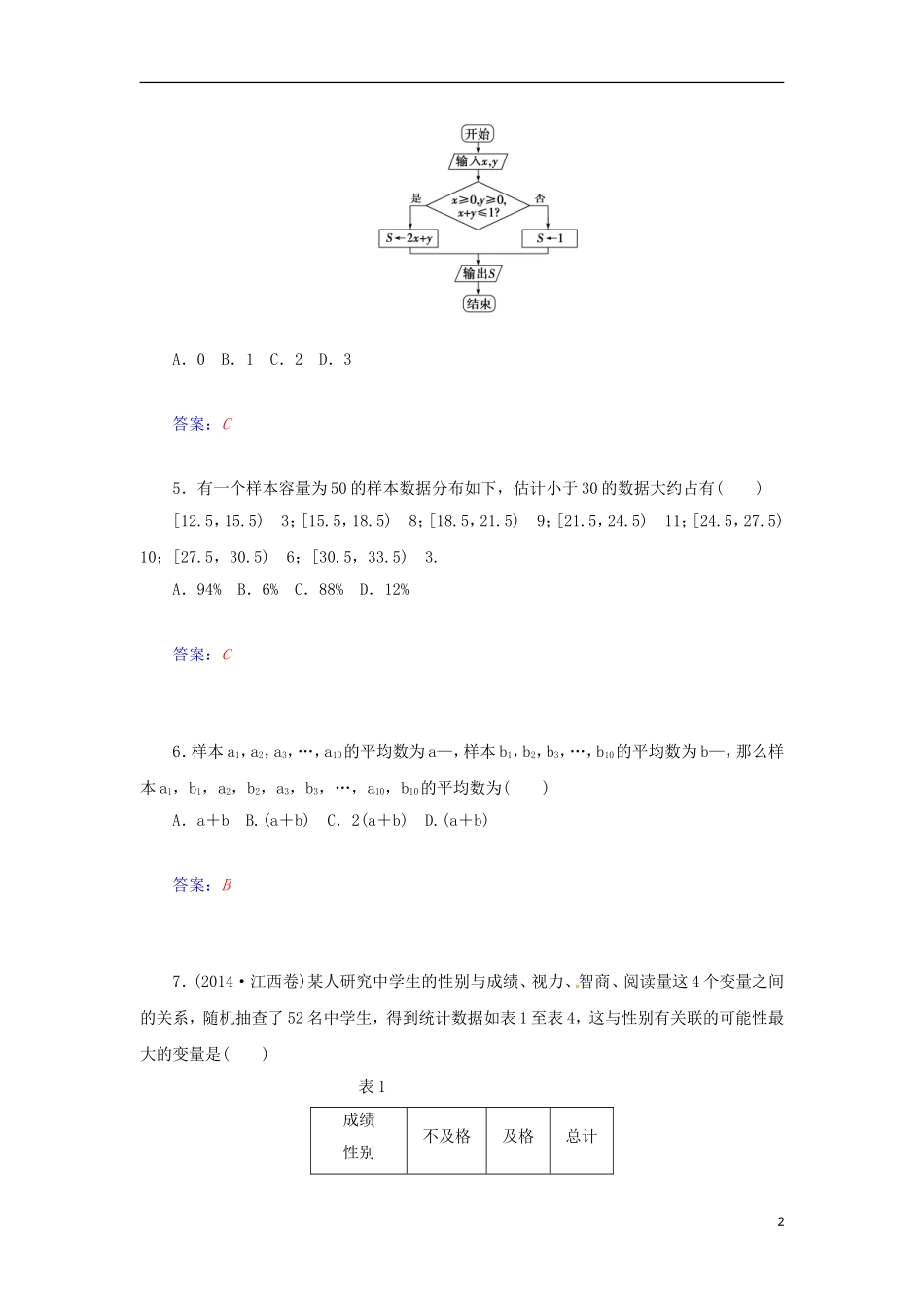 高中数学 模块综合检测卷 苏教版必修3-苏教版高一必修3数学试题_第2页