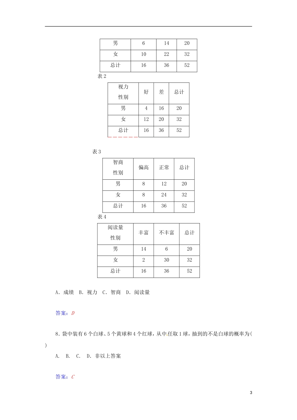 高中数学 模块综合检测卷 苏教版必修3-苏教版高一必修3数学试题_第3页