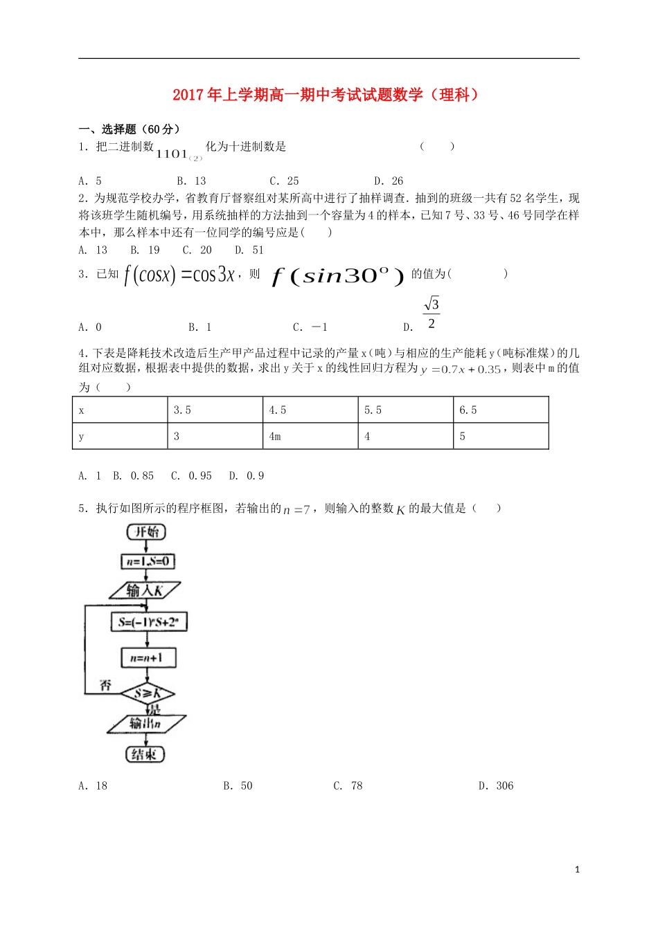 湖南省双峰县高一数学下学期期中试题 理-人教版高一全册数学试题_第1页