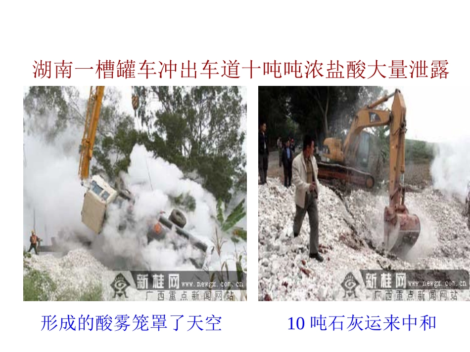 第十单元_酸和碱(复习课)_第1页