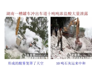 第十单元_酸和碱(复习课)