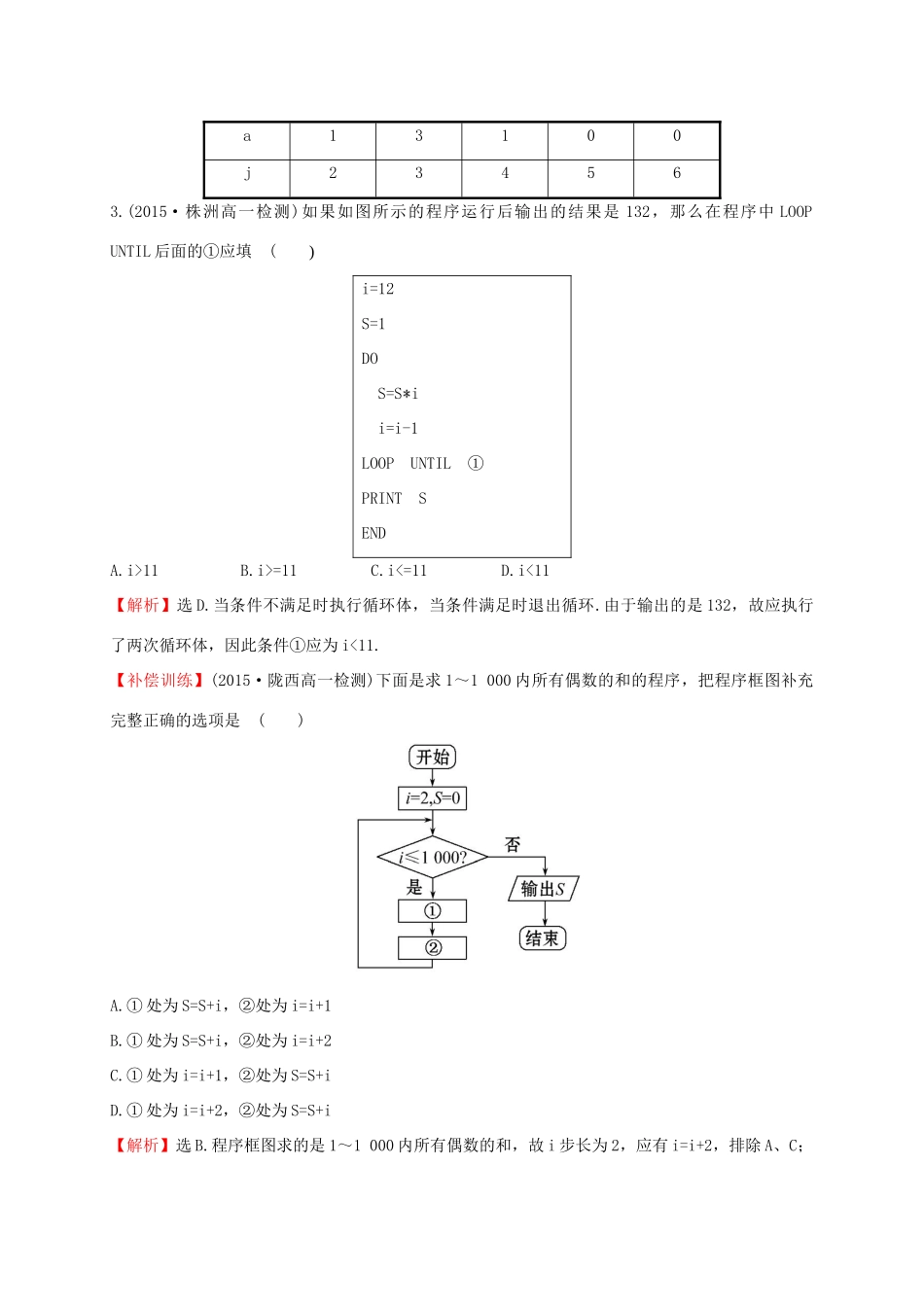 高中数学 第一章 算法初步 1.2.3 循环语句课时提升作业1 新人教A版必修3-新人教A版高一必修3数学试题_第2页