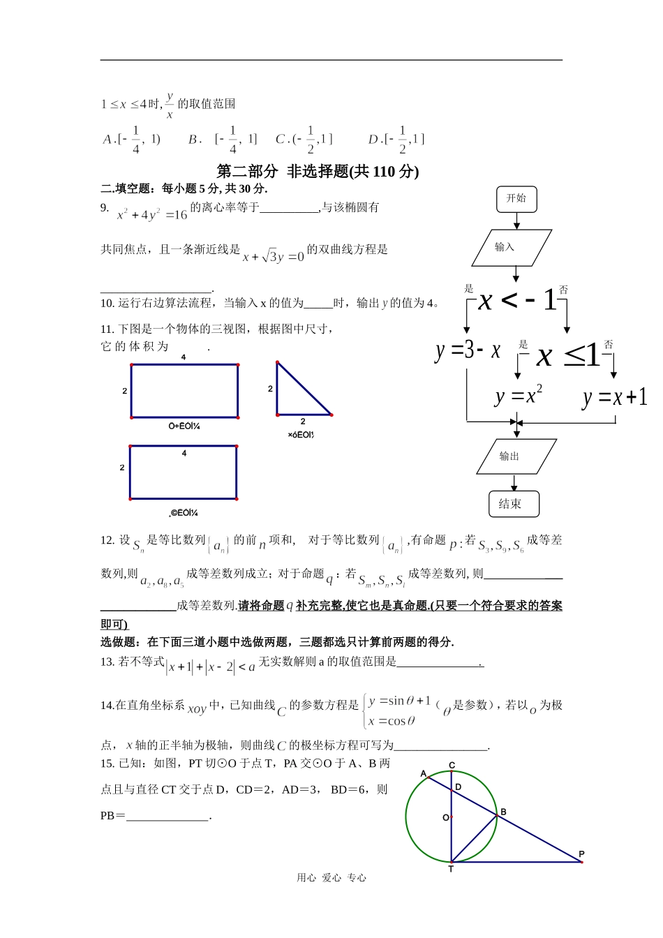 广东茂名一中09届高中数学高考模拟预测试题(理)_第2页