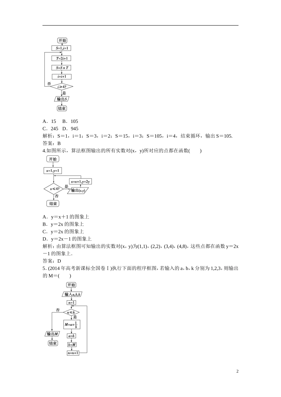 优化探究高考数学一轮复习 9-1 算法与程序框图课时作业 文-人教版高三全册数学试题_第2页