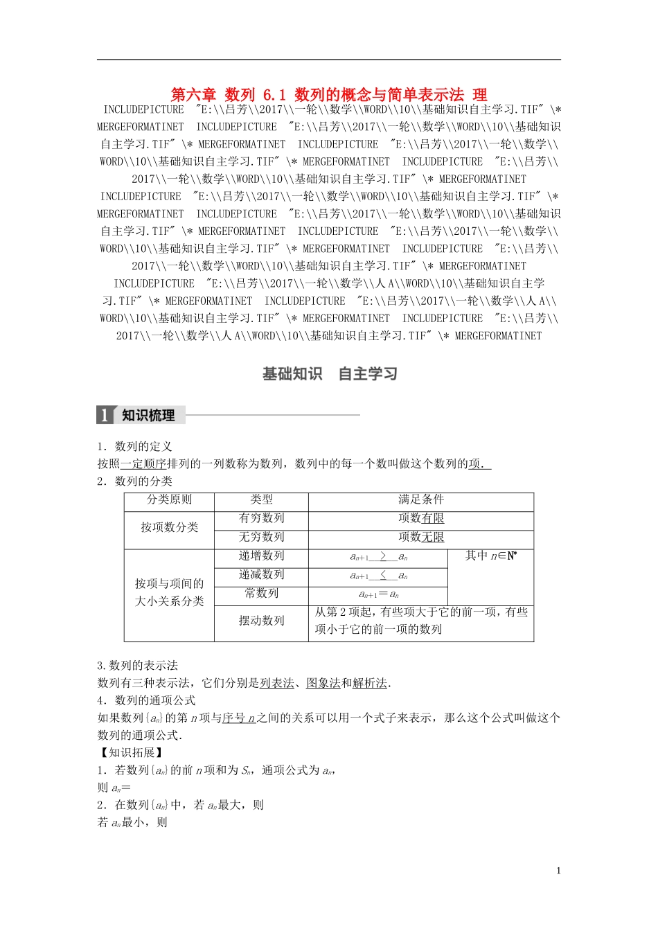 高考数学一轮复习 第六章 数列 6.1 数列的概念与简单表示法 理-人教版高三全册数学试题_第1页