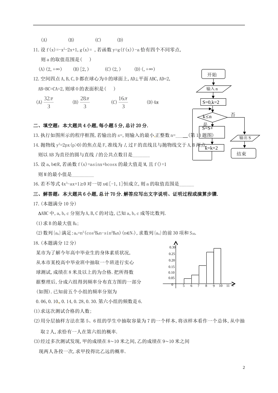 辽宁省葫芦岛市六校协作体高三数学上学期期初考试试题 文-人教版高三全册数学试题_第2页