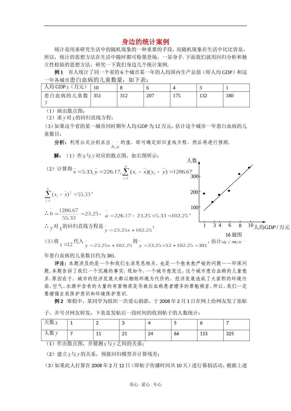 高考数学复习点拨 身边的统计案例_第1页