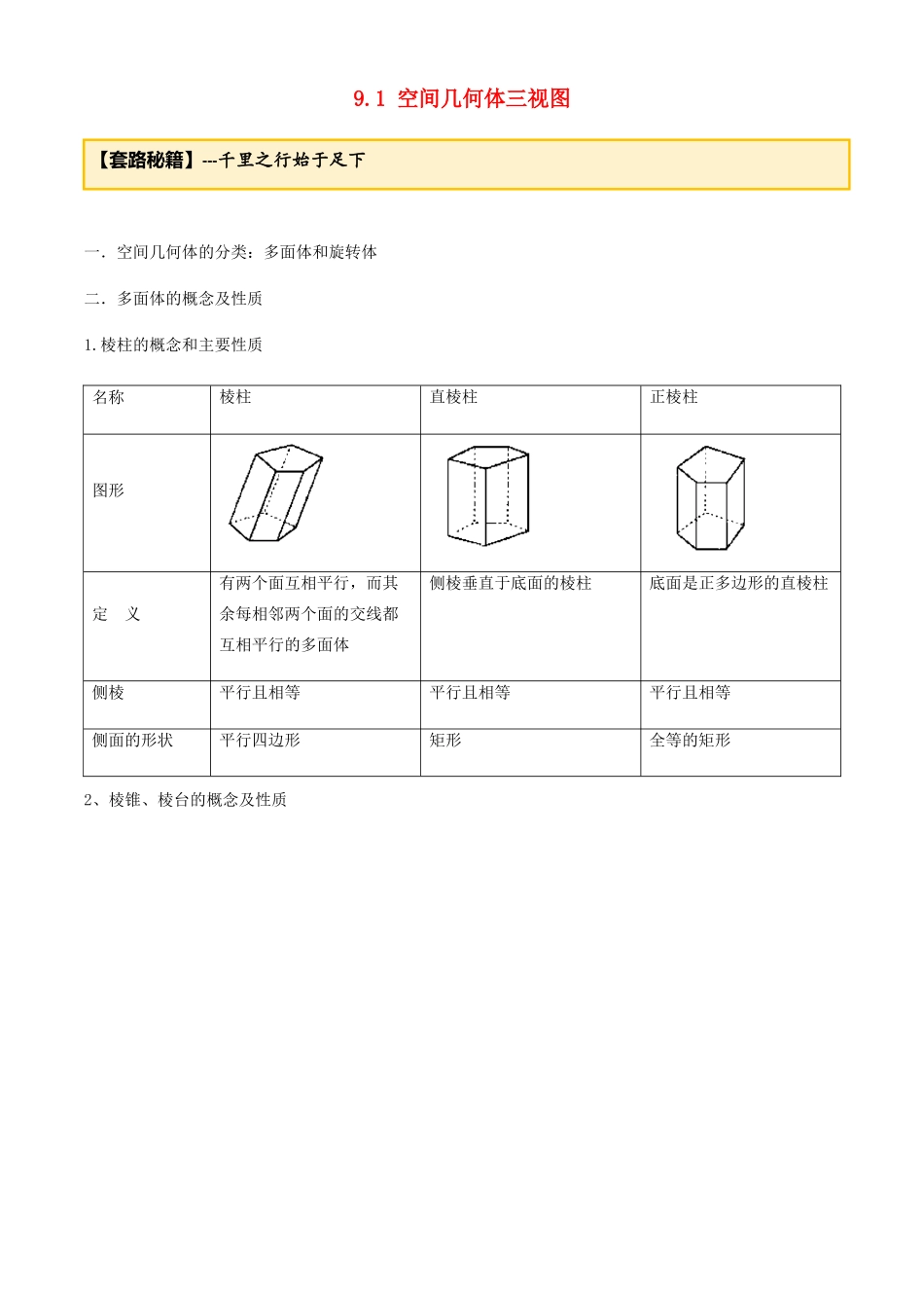 高考数学一轮复习 专题9.1 空间几何体三视图练习（含解析）-人教版高三全册数学试题_第1页