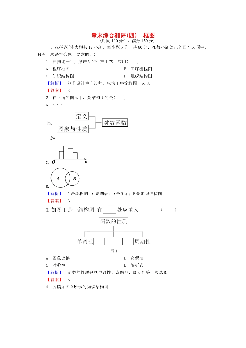 高中数学 章末综合测评4 新人教A版选修1-2-新人教A版高一选修1-2数学试题_第1页