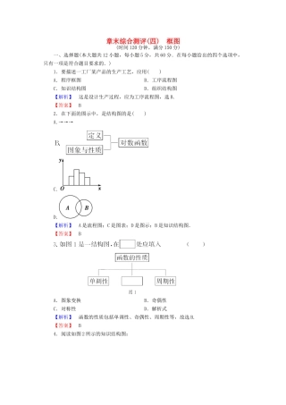 高中数学 章末综合测评4 新人教A版选修1-2-新人教A版高一选修1-2数学试题