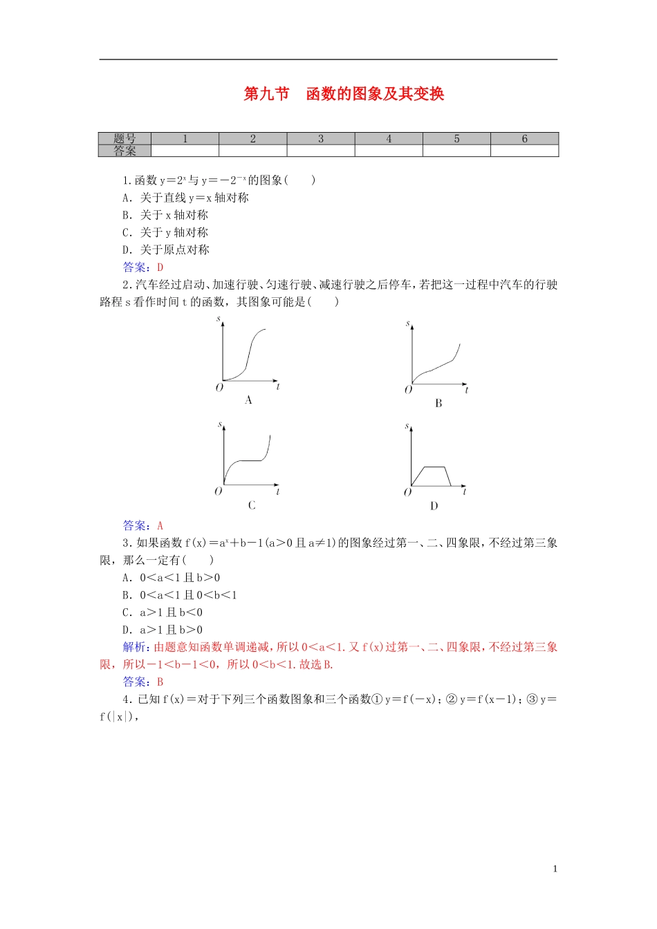 高考数学一轮复习 2.9函数的图象及其变换练习 理-人教版高三全册数学试题_第1页