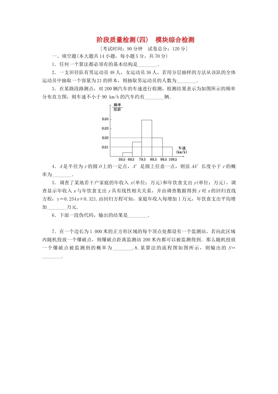 高中数学 阶段质量检测（四）模块综合检测 苏教版必修3-苏教版高一必修3数学试题_第1页