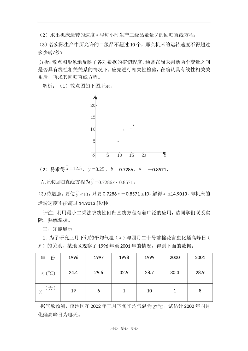 高考数学复习点拨 例析线性回归直线方程的求法_第3页