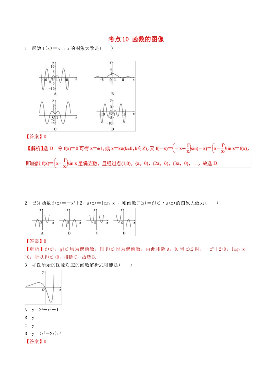 领军高考数学二轮复习 专题10 函数的图像考点必练 理-人教版高三全册数学试题_第1页