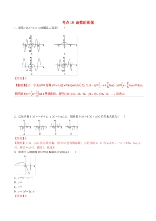 领军高考数学二轮复习 专题10 函数的图像考点必练 理-人教版高三全册数学试题