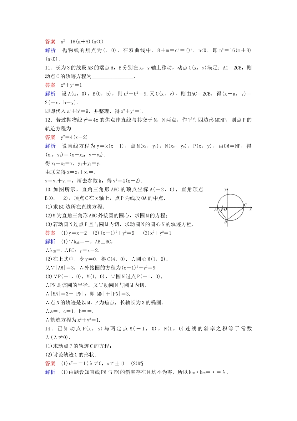 高考数学一轮总复习 第九章 解析几何 题组训练70 专题研究1 曲线与方程 理-人教版高三全册数学试题_第3页