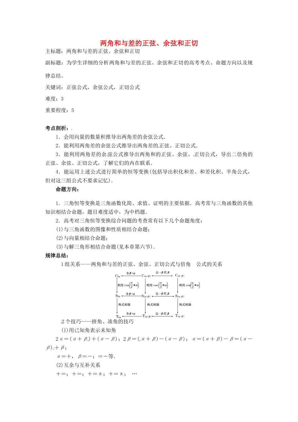 高考数学复习 专题06 三角函数 两角和与差的正弦、余弦和正切考点剖析-人教版高三全册数学试题_第1页