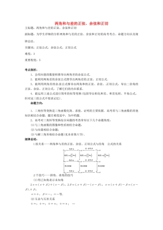 高考数学复习 专题06 三角函数 两角和与差的正弦、余弦和正切考点剖析-人教版高三全册数学试题