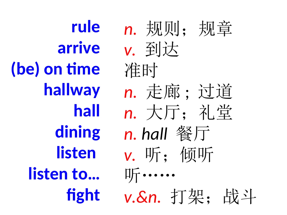 Unit4_Don’t_eat_in_class_课件PPT_七年级英语下_第2页