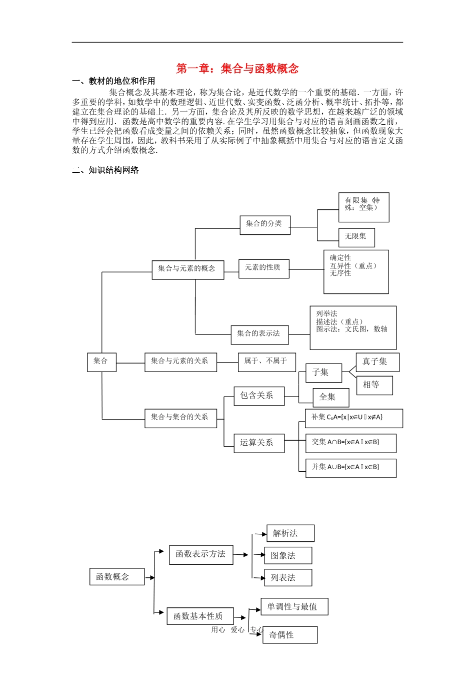 高考数学复习点拨 集合与函数概念教材分析_第1页