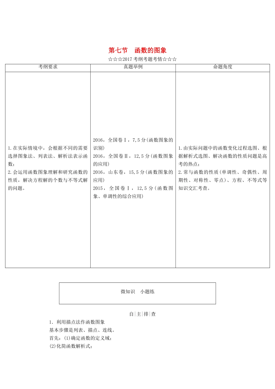 高考数学大一轮复习 第二章 函数、导数及其应用 第七节 函数的图象教师用书 理-人教版高三全册数学试题_第1页