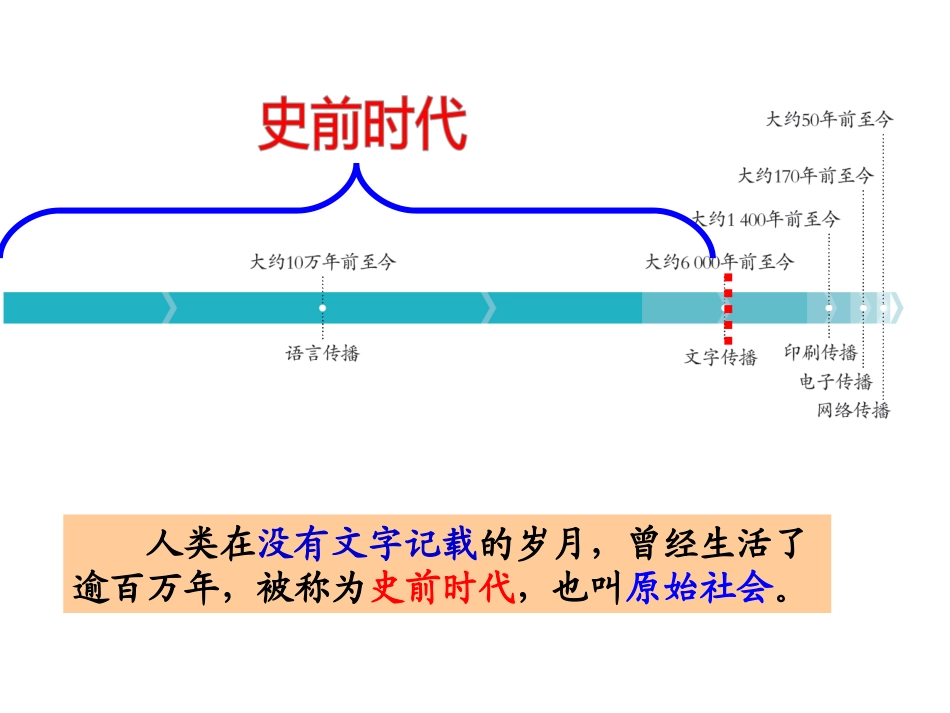 追查先民的足迹_第2页