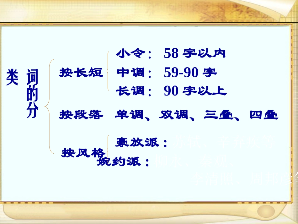 柳永《望海潮》_第3页