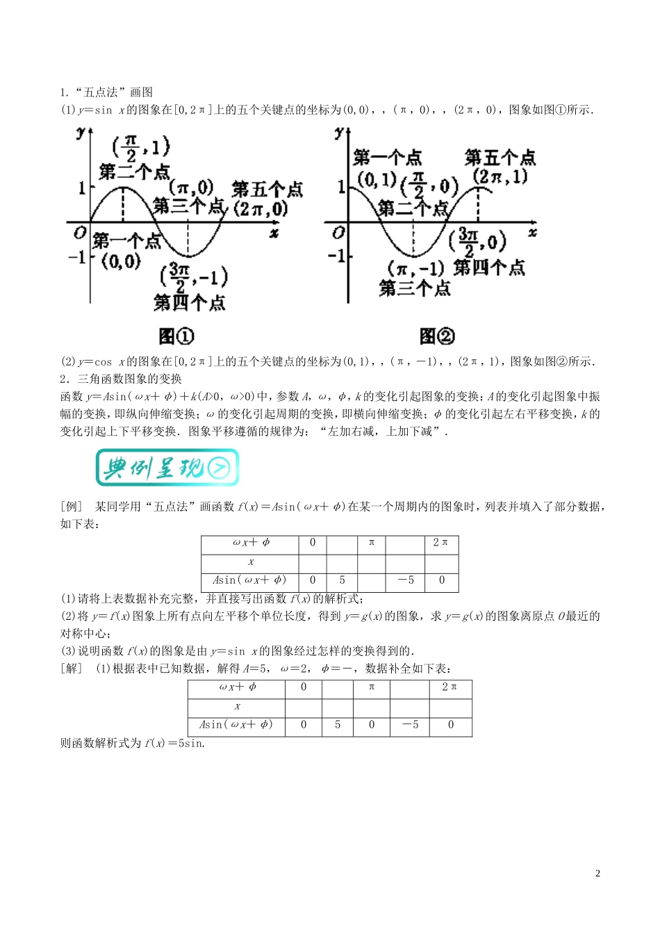 高考数学一轮复习 最基础考点系列 考点4.8 函数y＝Asin（ωx＋φ）的图象-人教版高三全册数学试题_第2页