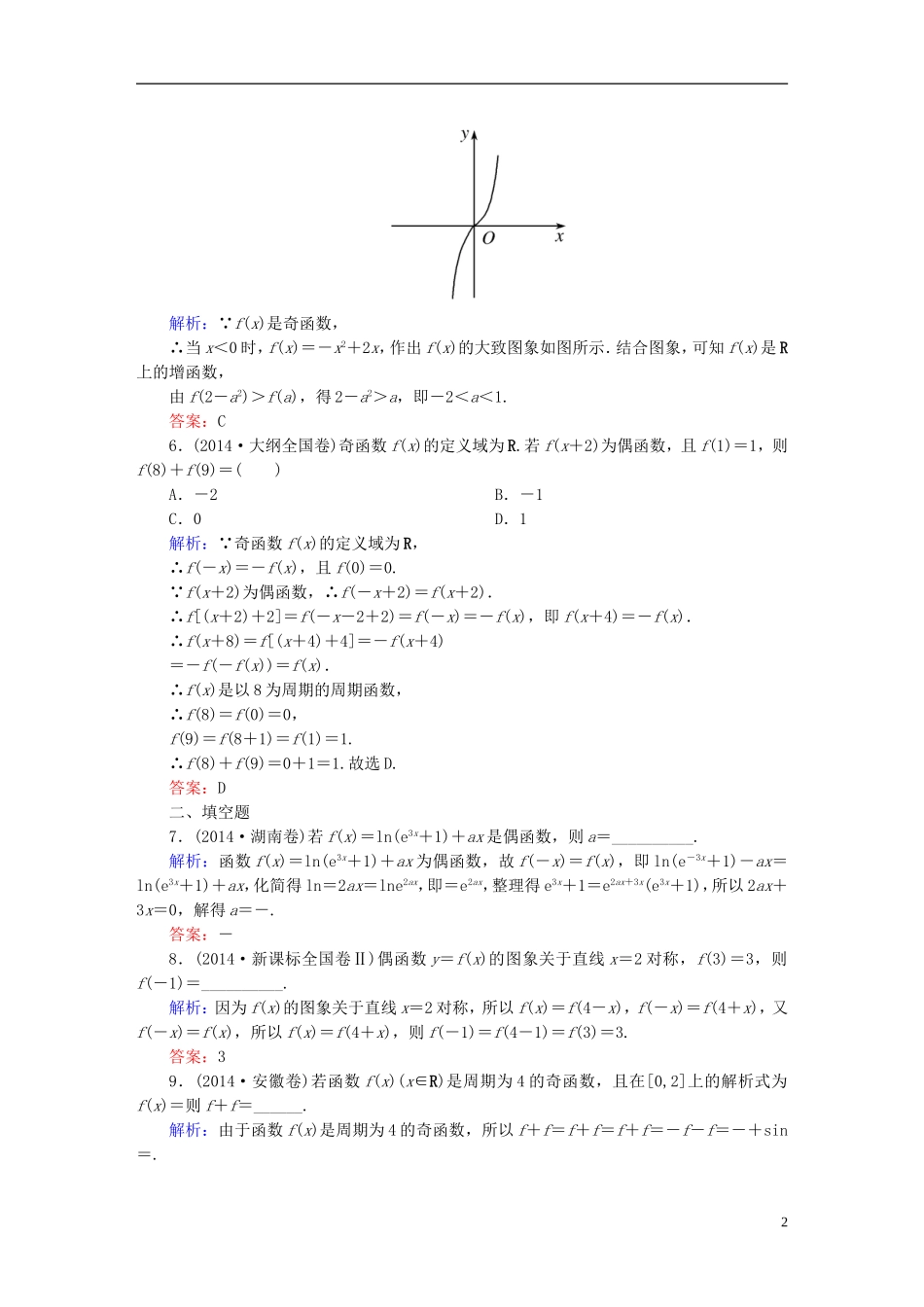 雄关漫道系列高考数学一轮总复习 1.5函数的奇偶性与周期性课时作业 文（含解析）新人教版-新人教版高三全册数学试题_第2页