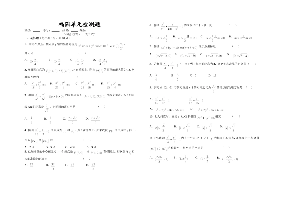 宜昌市宜都二中椭圆单元检测题_第1页