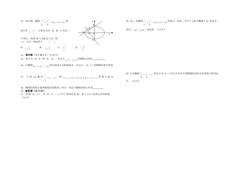 宜昌市宜都二中椭圆单元检测题_第2页