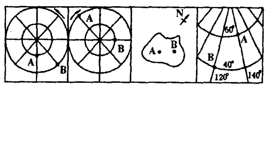 高三一考分析_第2页