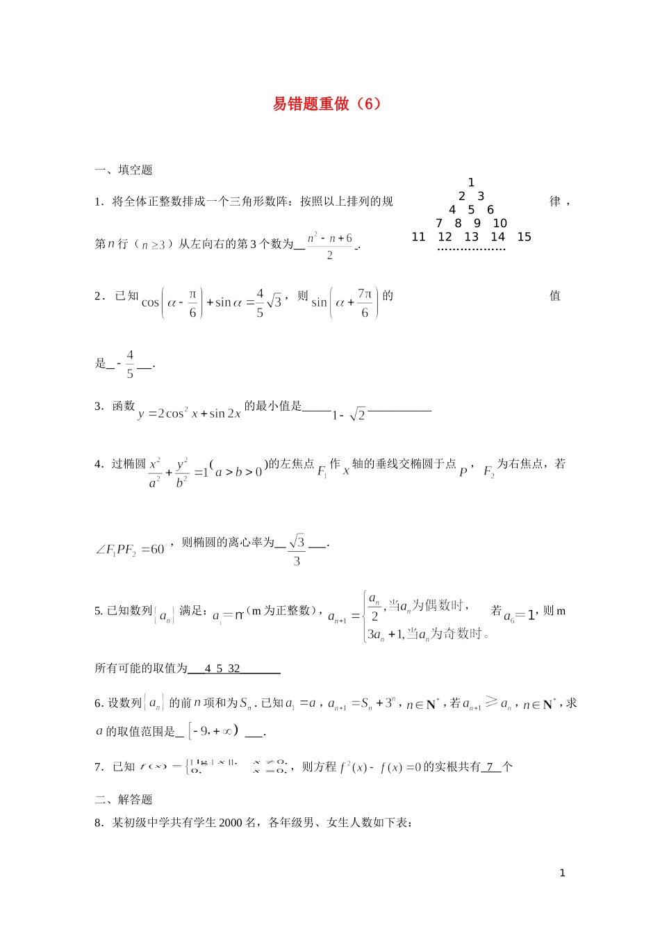 江苏省兴泰高补中心数学补课讲义 易错题（6）苏教版_第1页