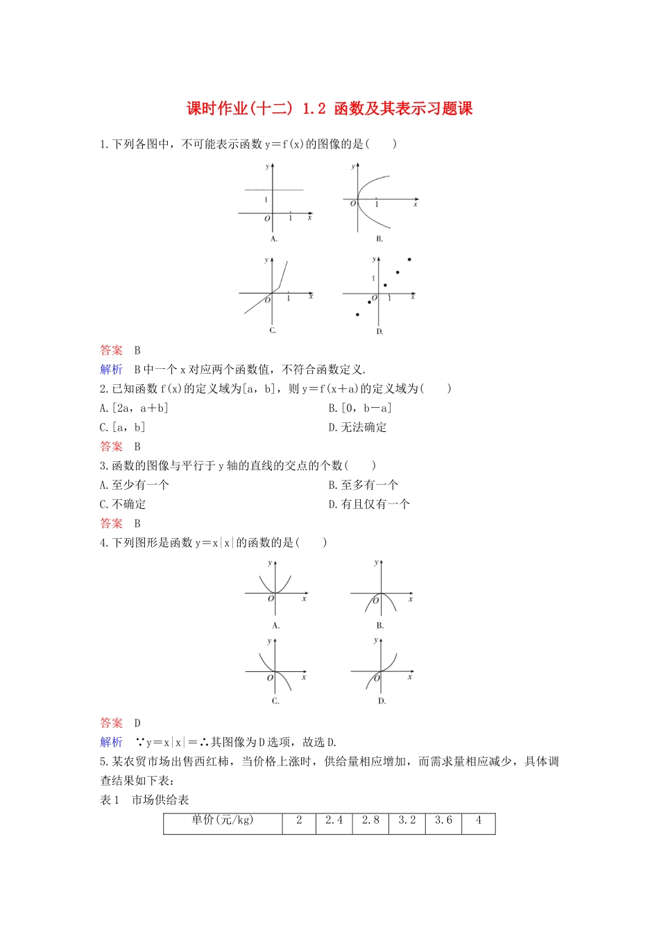 高中数学 课时作业12 1.2 函数及其表示习题课 新人教A版必修1-新人教A版高一必修1数学试题_第1页